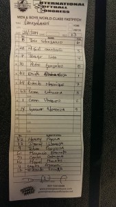 Venezolanos line-up card from the 2014 AAU championship game (click to enlarge)