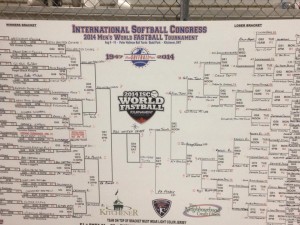 ISC Bracket board (click to enlarge)